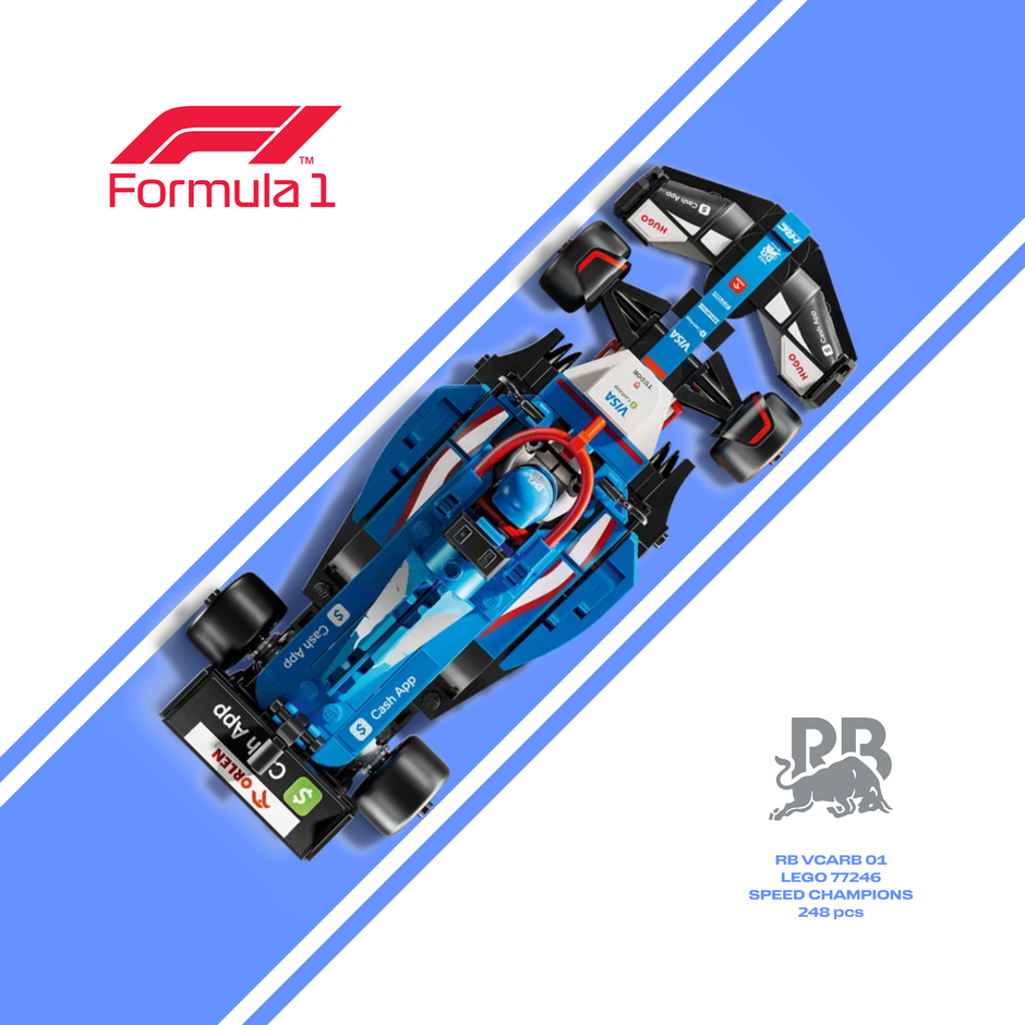Détails de l'arrière-plan graphique design B pour exposition de voiture LEGO Visa Cash App RB.