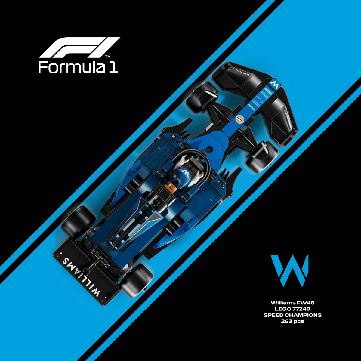 Détails de l'arrière-plan graphique design B pour exposition de voiture LEGO Williams Racing.