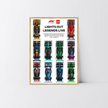 Support mural en bois massif pour sets LEGO Speed Champions F1 avec poster design C.